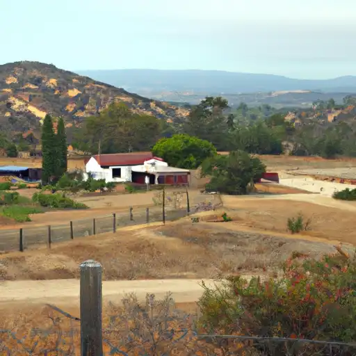 Rural homes in San Diego, California