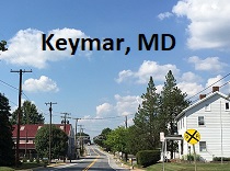 City Logo for Keymar