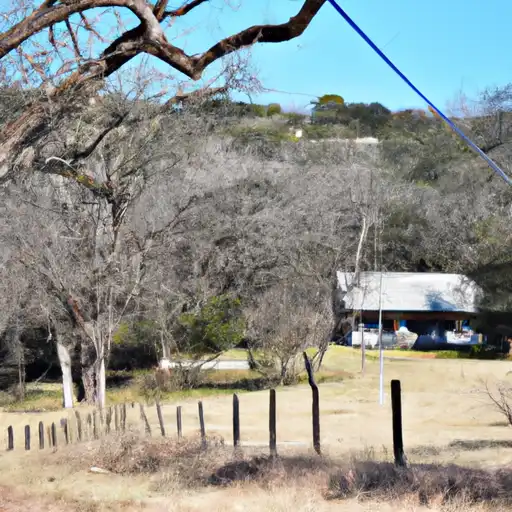 Rural homes in Palo Pinto, Texas