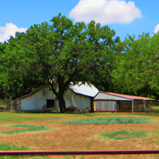 Rural homes in Potter, Texas