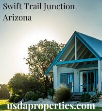 Default City Image for Swift_Trail_Junction