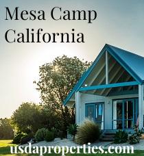 Default City Image for Mesa_Camp
