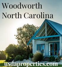 Default City Image for Woodworth