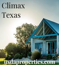 Default City Image for Climax