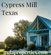 Default City Image for Cypress_Mill