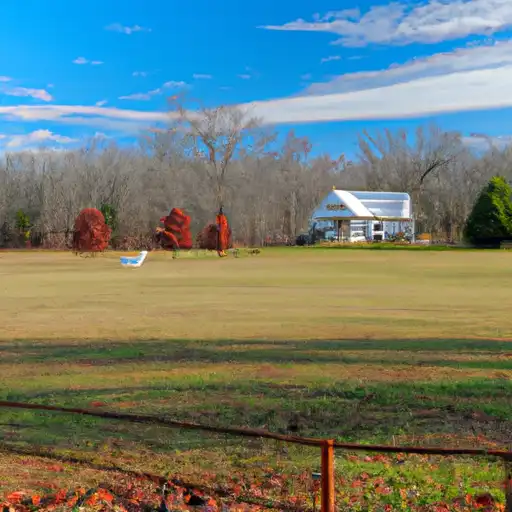 Rural homes in Jefferson, Alabama