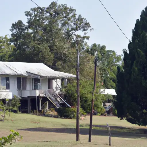 Rural homes in Shelby, Alabama