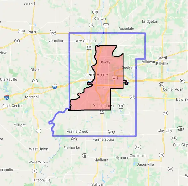 County level USDA loan eligibility boundaries for Vigo, Indiana