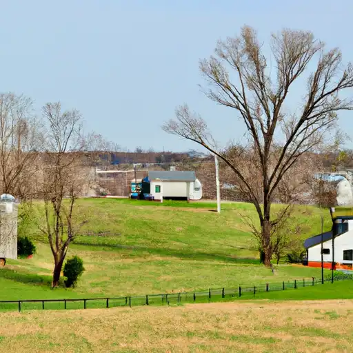 Rural homes in Butler, Kentucky
