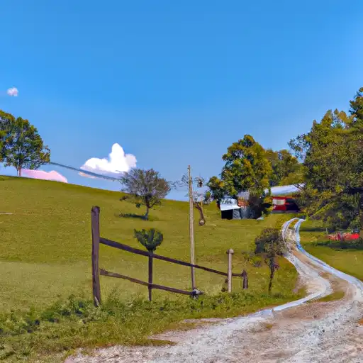 Rural homes in Estill, Kentucky