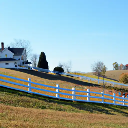 Rural homes in Grant, Kentucky