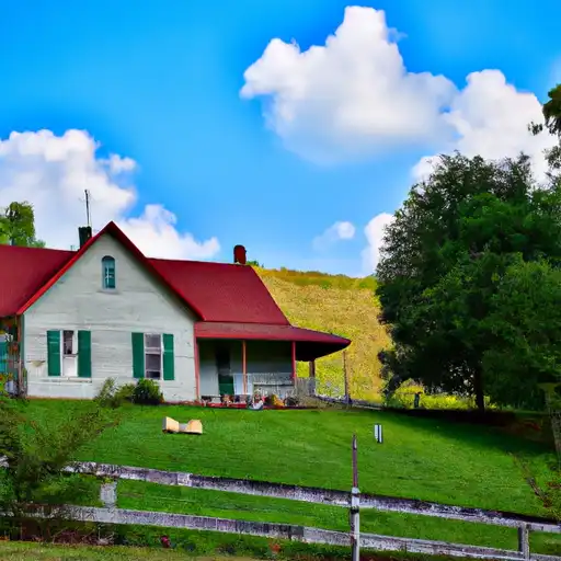 Rural homes in Livingston, Kentucky