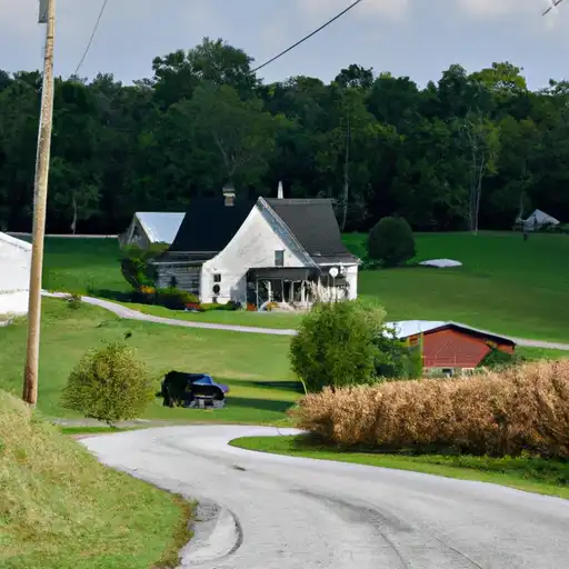 Rural homes in Logan, Kentucky