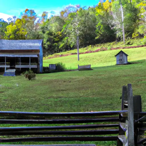 Rural homes in Magoffin, Kentucky