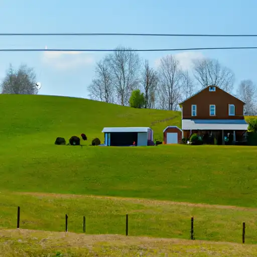 Rural homes in Nelson, Kentucky
