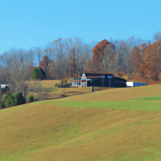 Rural homes in Perry, Kentucky
