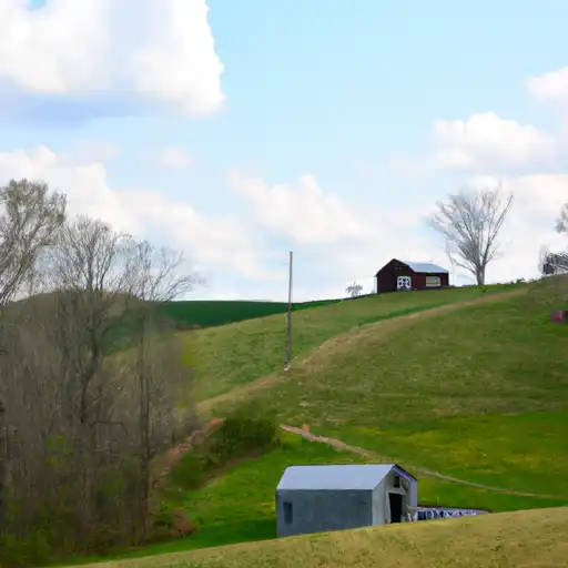 Rural homes in Pike, Kentucky