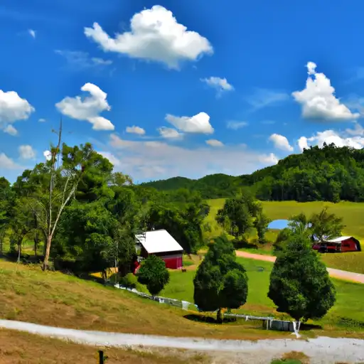 Rural homes in Rockcastle, Kentucky