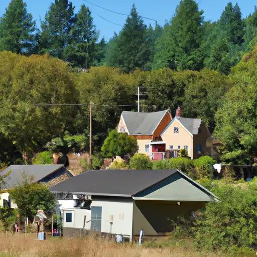 Rural homes in Lane, Oregon