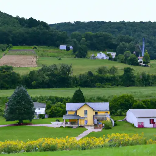 Rural homes in Montour, Pennsylvania