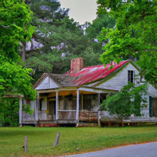 Rural homes in Anderson, South Carolina