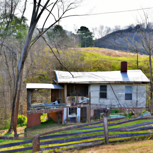 Rural homes in Benton, Tennessee