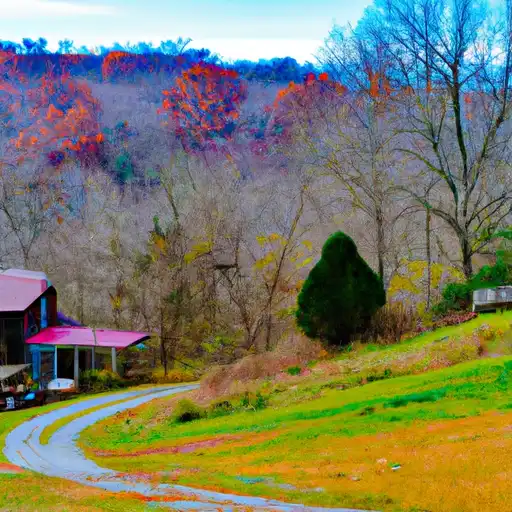 Rural homes in Blount, Tennessee