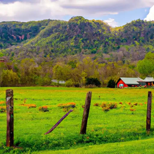 Rural homes in Giles, Tennessee