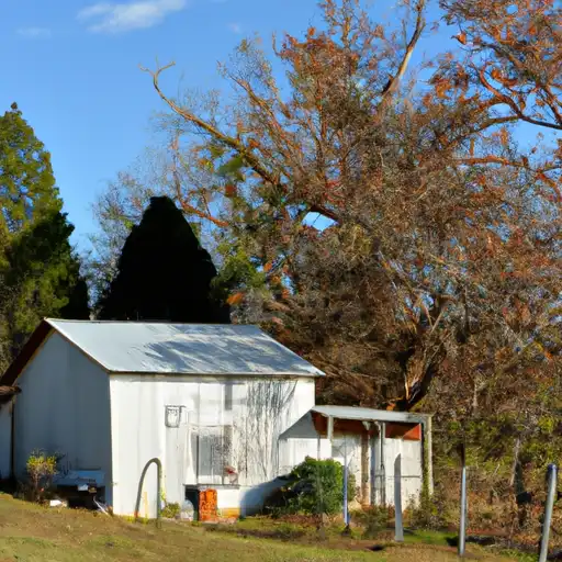 Rural homes in Hardin, Tennessee