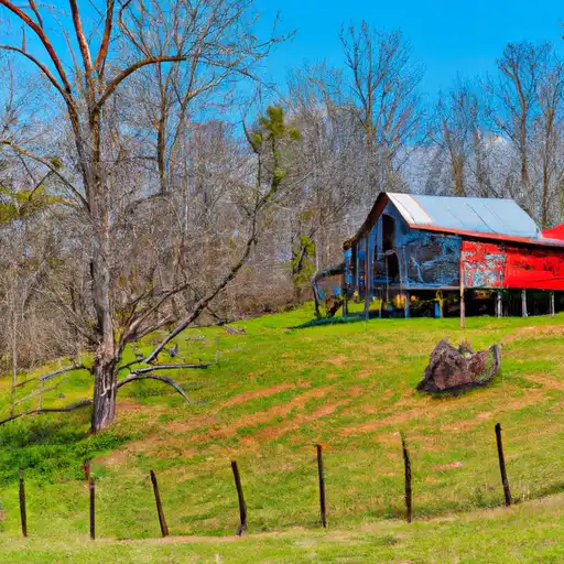 Rural homes in Houston, Tennessee