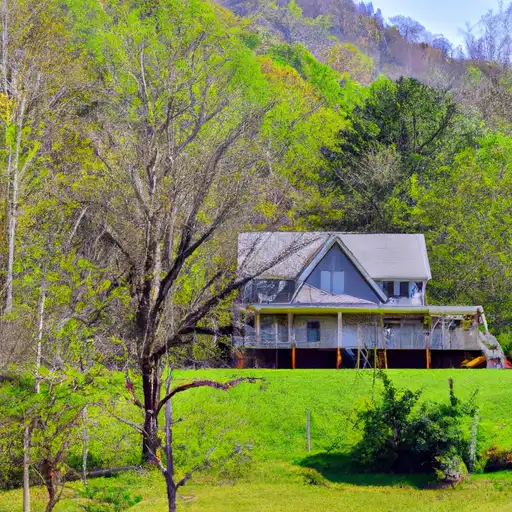 Rural homes in Jefferson, Tennessee