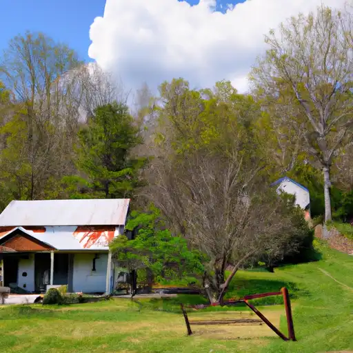 Rural homes in Lewis, Tennessee