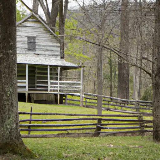 Rural homes in Monroe, Tennessee