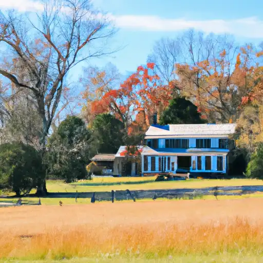 Rural homes in Overton, Tennessee