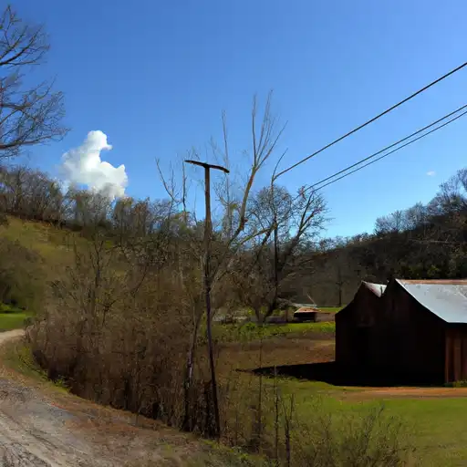 Rural homes in White, Tennessee