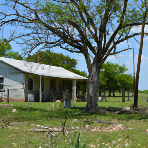 Rural homes in Glasscock, Texas