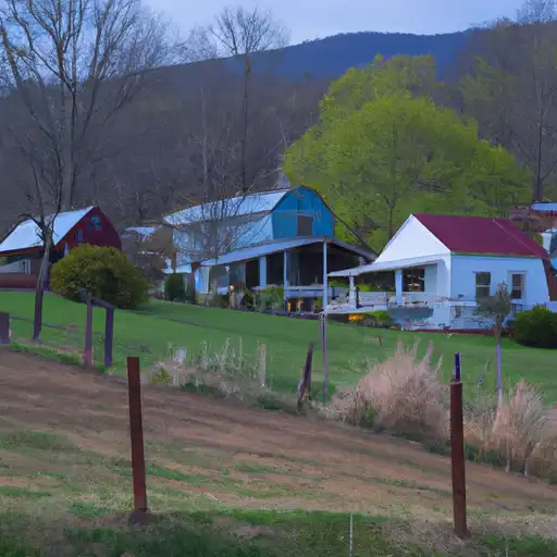 Rural homes in Bland, Virginia