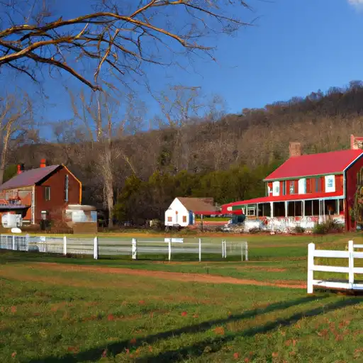 Rural homes in Buena Vista, Virginia