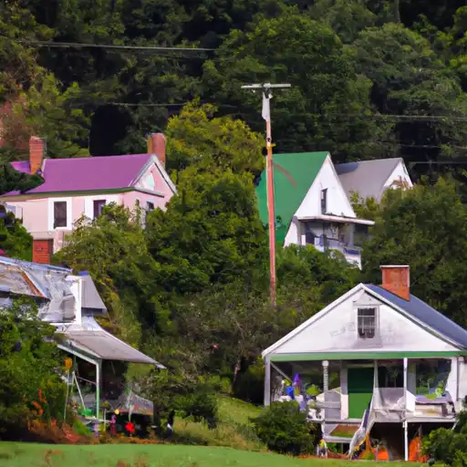 Rural homes in Dickenson, Virginia