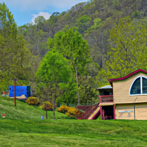 Rural homes in Cabell, West Virginia