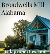 Default City Image for Broadwells_Mill