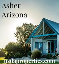 Default City Image for Asher