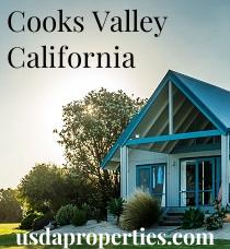 Default City Image for Cooks_Valley