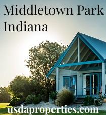 Default City Image for Middletown_Park