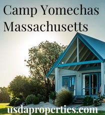 Default City Image for Camp_Yomechas