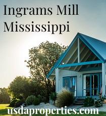 Default City Image for Ingrams_Mill