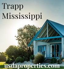 Default City Image for Trapp