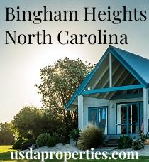 Default City Image for Bingham_Heights