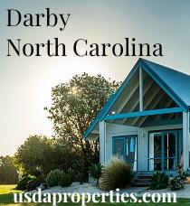 Default City Image for Darby