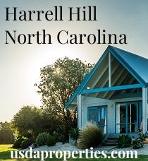Default City Image for Harrell_Hill